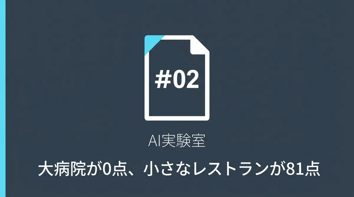 AI可視性に関して12サイト実験した記事サムネ