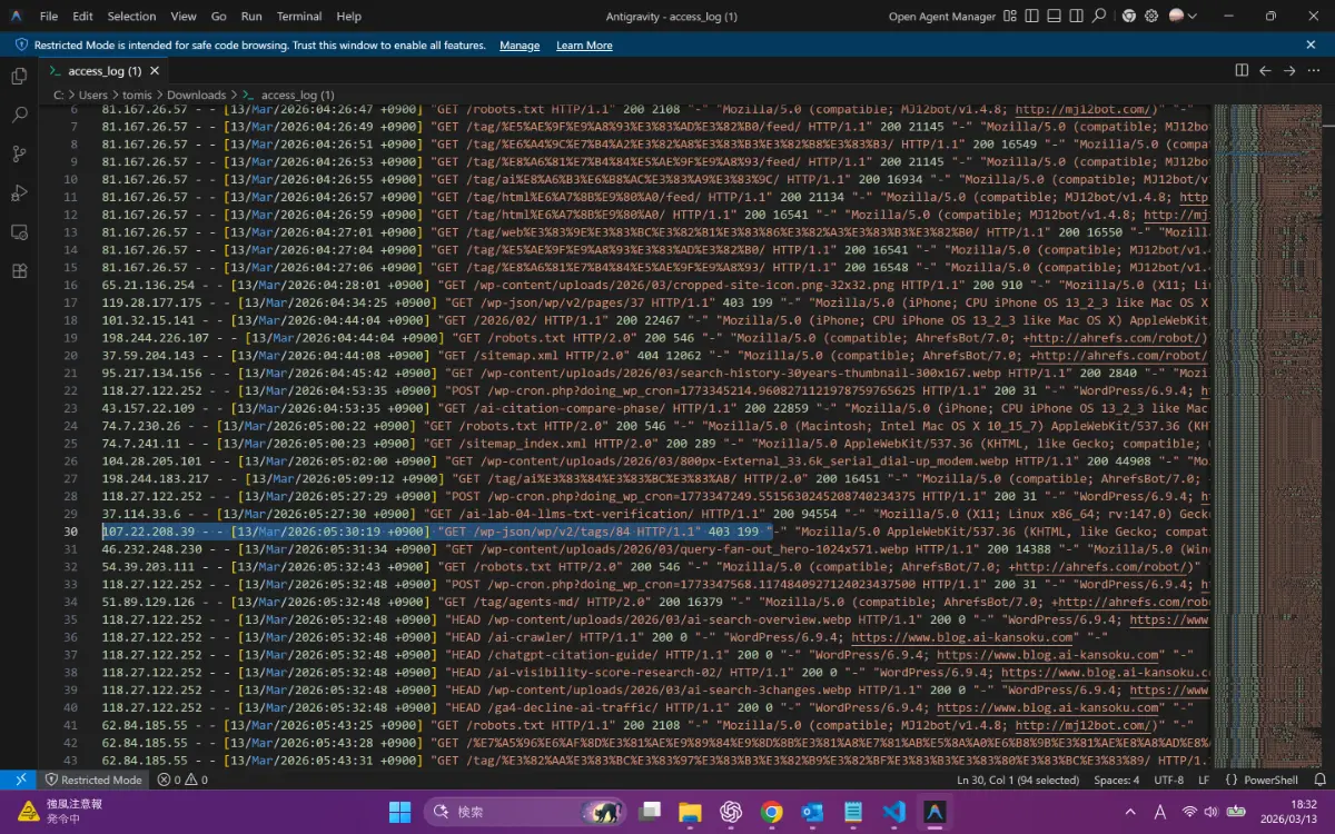 サーバーログ（VSCode）：AmazonbotがGET /wp-json/wp/v2/tags/84に403でアクセスしている様子（30行目）