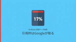 AI Modeの引用データ分析。引用枠はGoogleが取るという問題