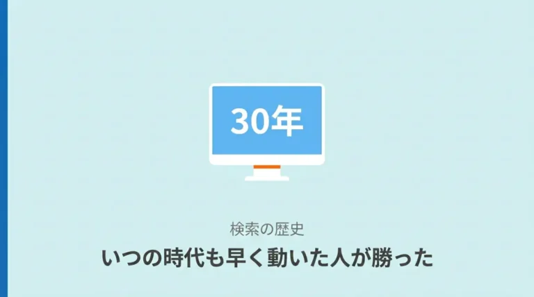 いつの時代も早く動いた人が勝った——検索30年史とAIの今