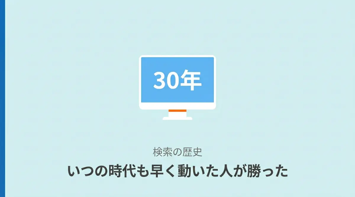 いつの時代も早く動いた人が勝った——検索30年史とAIの今