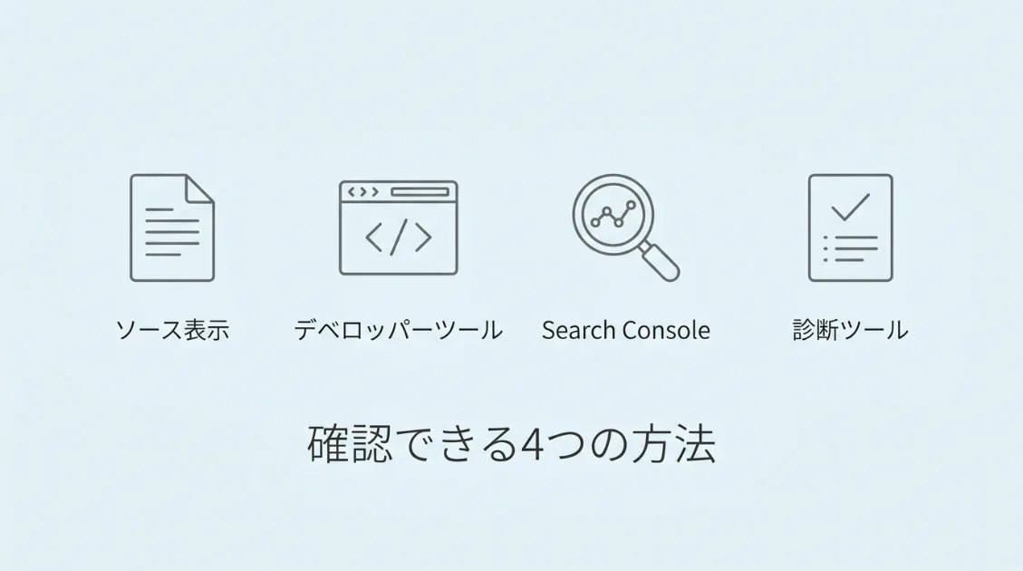 セマンティックHTMLの確認方法を示す図。ソース表示・デベロッパーツール・Search Console・診断ツールの4つの方法を細線のアイコンで横並びに図解している。