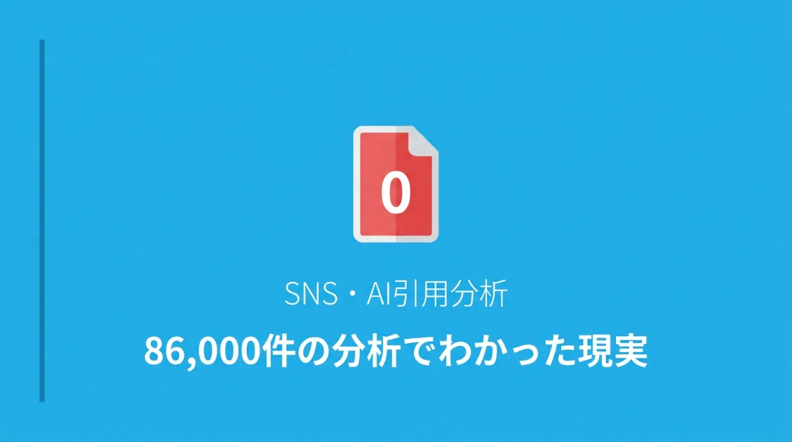 SNSをいくら頑張ってもAIには引用されない