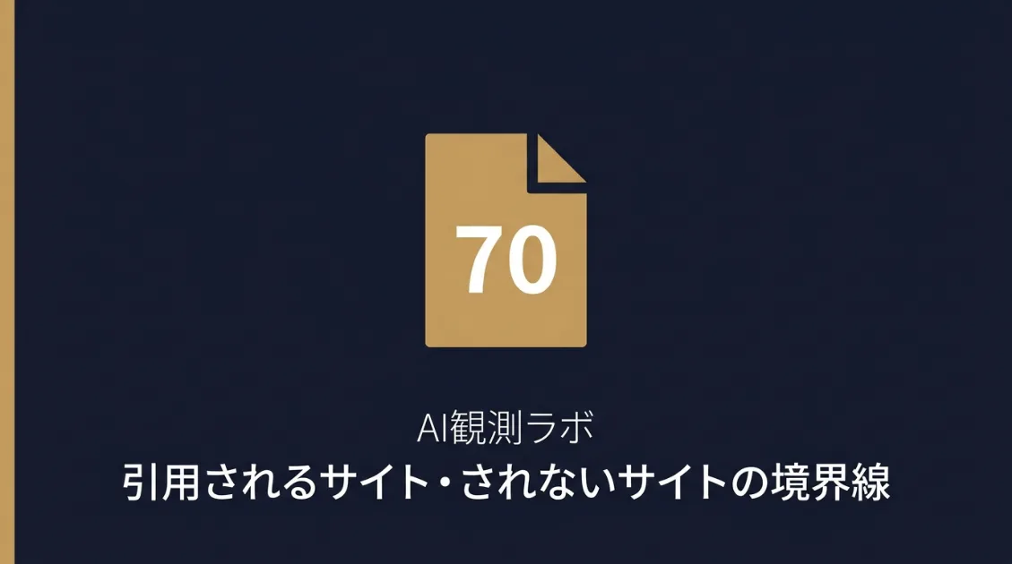 AIに引用されるサイト・されないサイトの境界線——10の実験でわかったことのサムネイル画像