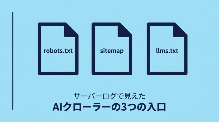 robots.txt・sitemap・llms.txtの3つのファイルアイコンが並んだサムネイル画像