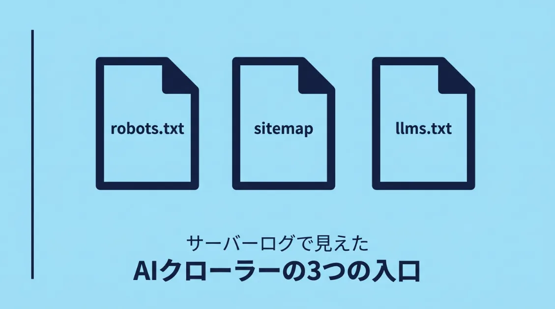 robots.txt・sitemap・llms.txtの3つのファイルアイコンが並んだサムネイル画像