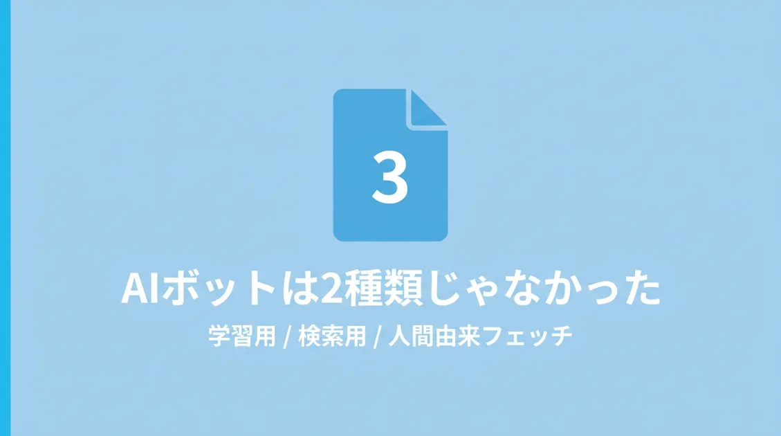 AIボットは2種類じゃなかった—学習用・検索インデックス用・人間由来フェッチの3種類をサーバーログで確認したことを示すサムネイル画像