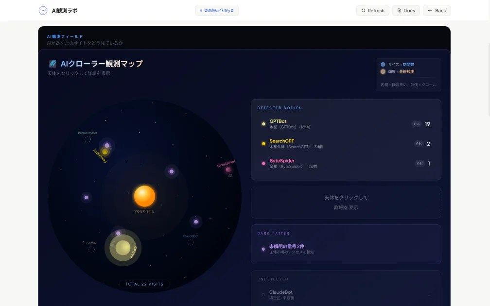 AI観測ラボのAIクローラー観測マップ。GPTBot・SearchGPT・ByteSpider・ClaudeBotが天体として宇宙マップ上に表示されている