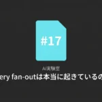 AI実験室第17回：query fan-outは本当に起きているのかを検証した記事のサムネイル