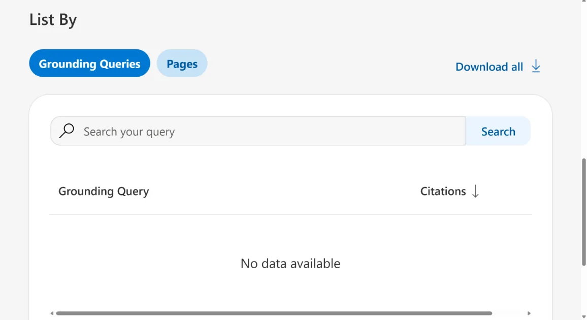 Visibility trends over timeとGrounding queries