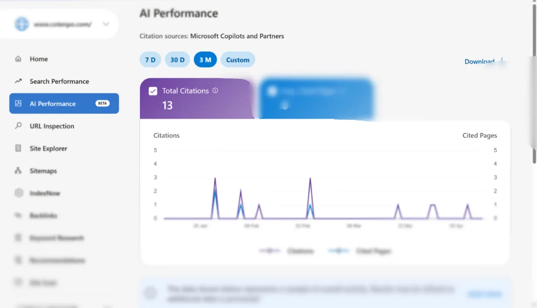 Bing Webmaster ToolsのAI Performanceメニュー画面
