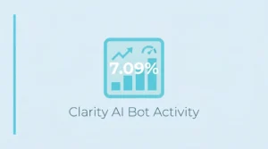 clarity-ai-bot-activity-hero
