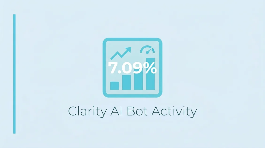 clarity-ai-bot-activity-hero