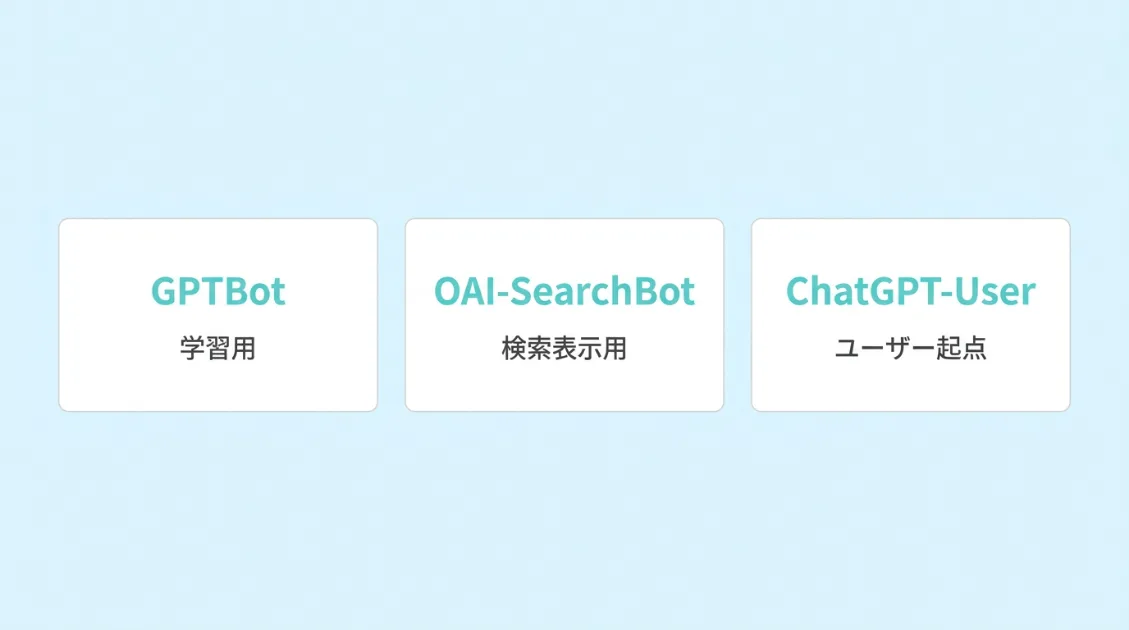 GPTBot・OAI-SearchBot・ChatGPT-Userの3つの役割の違い