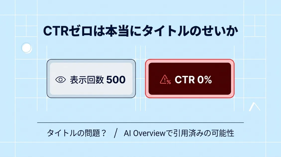 表示回数500・CTR0%のページに何が起きているか—AI Overview引用の可能性