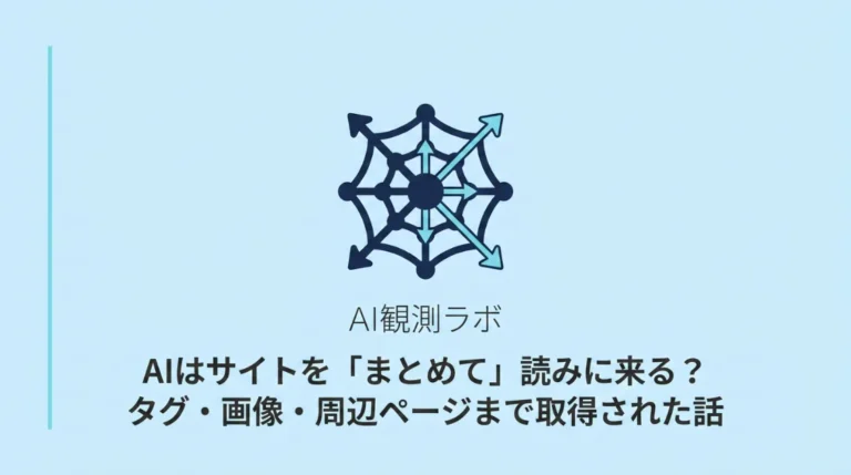 AIはサイトを「まとめて」読みに来る？タグ・画像・周辺ページまで見に来た話サムネ