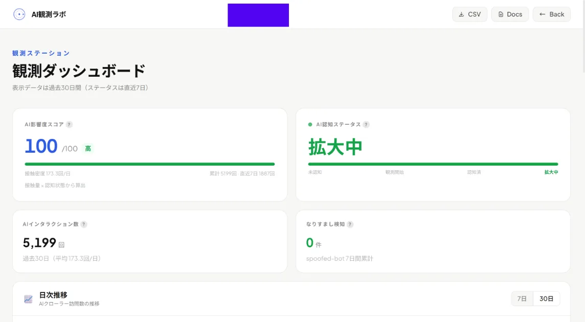 AI Kansoku Lab Trackerブラウザver,CSVにてダウンロード可能