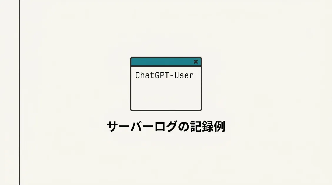ChatGPT-Userを名乗る偽クローラーのアクセスログ