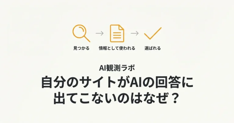自分のサイトがAIの回答に出てこない理由——見つかる・情報として使われる・選ばれるの3段階